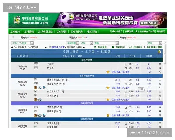 博彩公司盘口与赔率之间的关系及其重要性