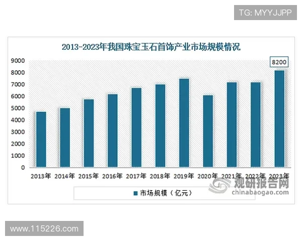 博彩论坛的未来发展趋势与市场前景展望